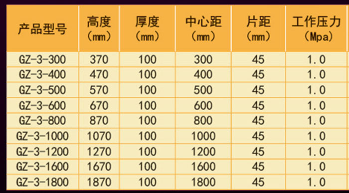 鋼三柱  技術(shù) 參數(shù) 800.jpg